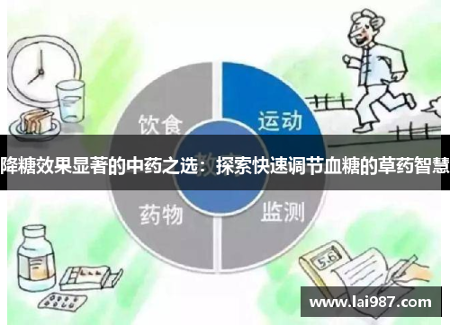降糖效果显著的中药之选:探索快速调节血糖的草药智慧 降糖效果显著的中药之选:探索快速调节血糖的草药智慧