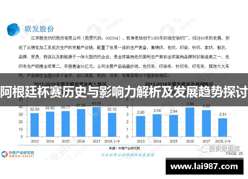 阿根廷杯赛历史与影响力解析及发展趋势探讨